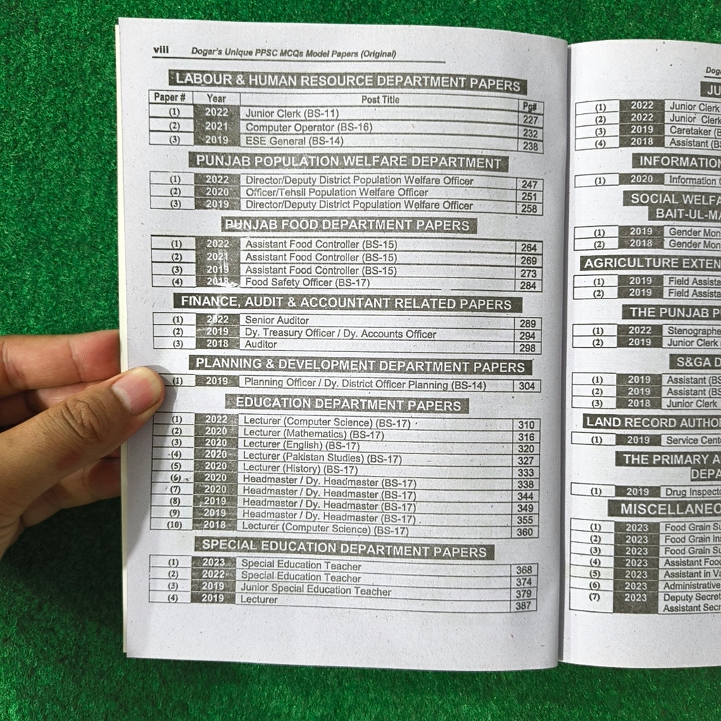 PPSC Model Paper Fully Solved Orignal by Dogar Publishers