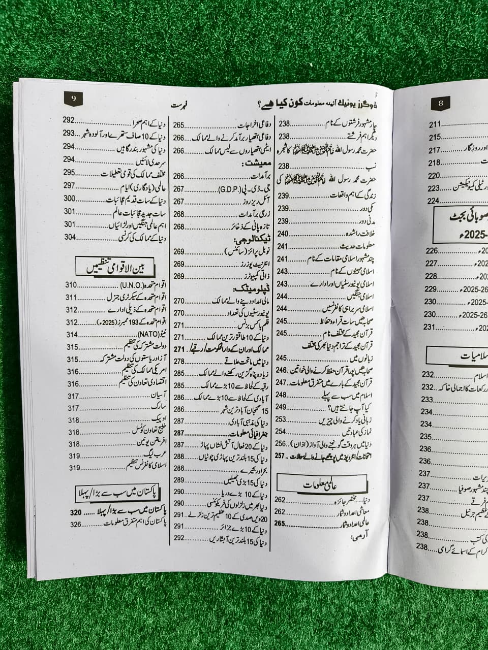 Aaina Maloomat: Pakistan Aur Duniya Mein Kon Kya Hai? 2026 Edition