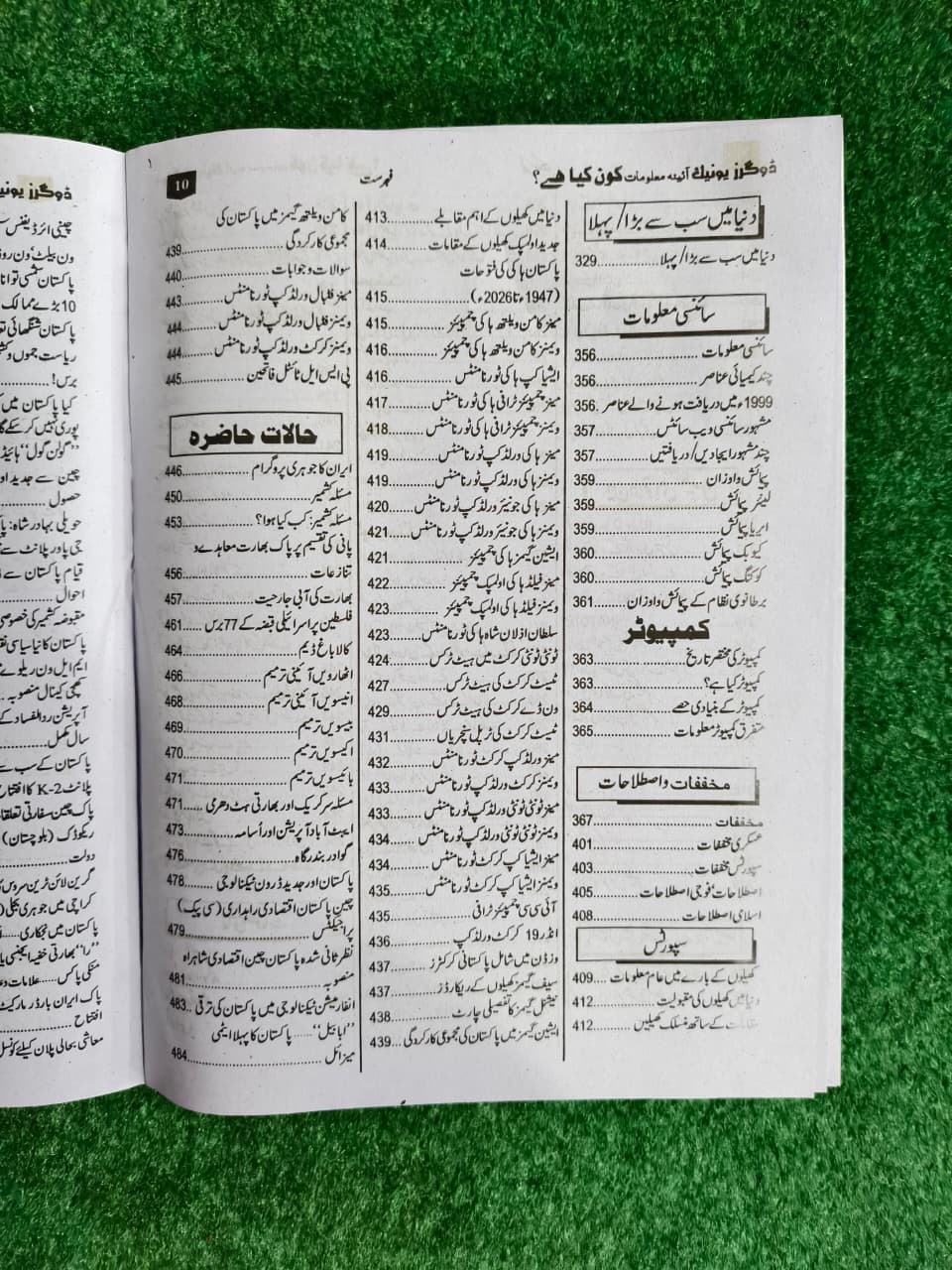 Aaina Maloomat: Pakistan Aur Duniya Mein Kon Kya Hai? 2026 Edition