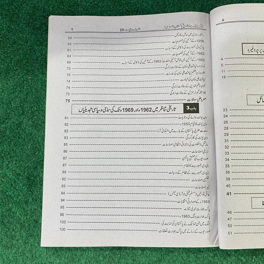 بہارِ تاریخِ پاکستان – 12th Class (Intermediate Part-II) | سوال و جواب