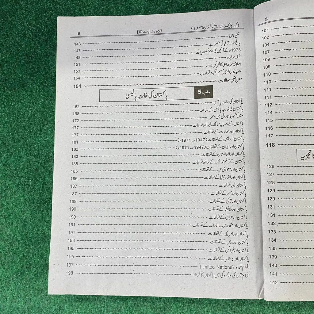بہارِ تاریخِ پاکستان – 12th Class (Intermediate Part-II) | سوال و جواب