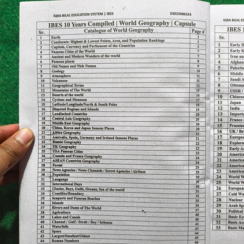 IBES Capsule for Quick Revision (PPSC) – 3rd Edition by Professor Muhammad Bilal