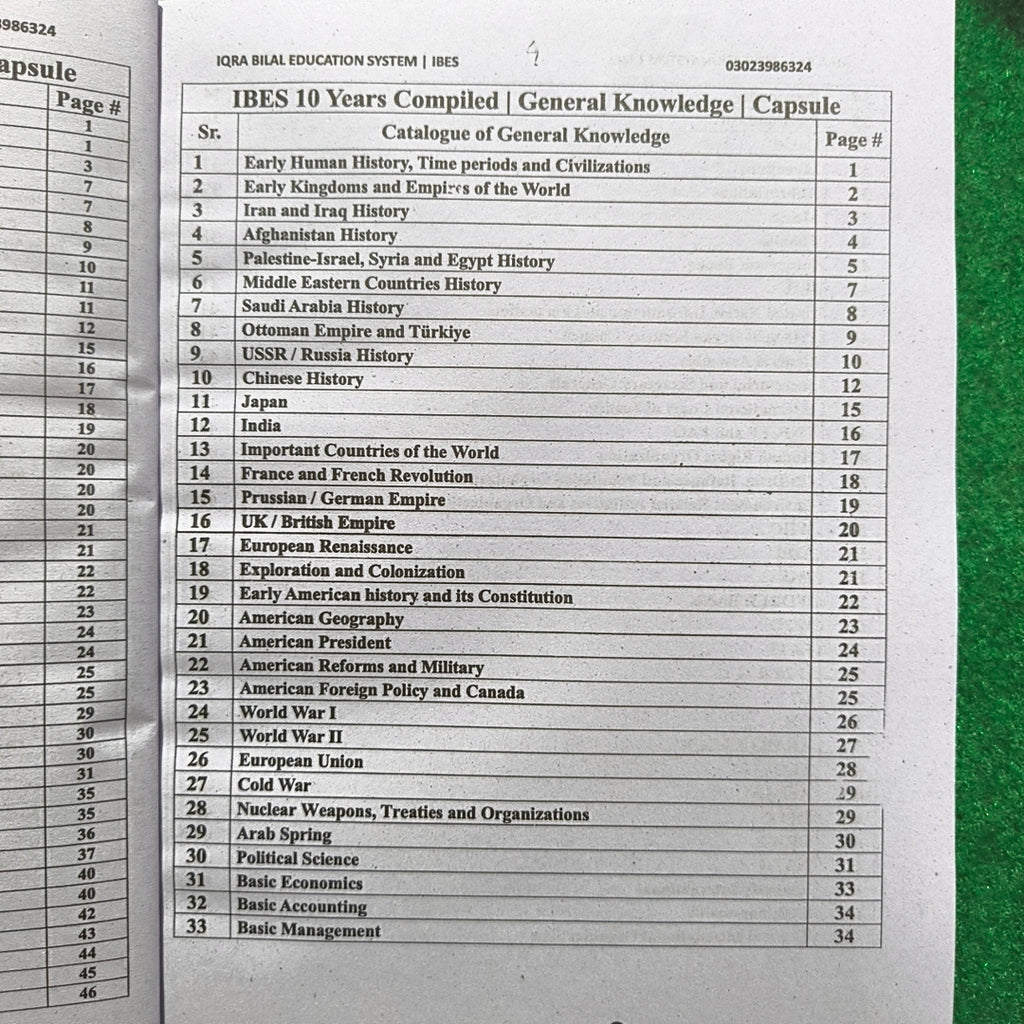 IBES Capsule for Quick Revision (PPSC) – 3rd Edition by Professor Muhammad Bilal
