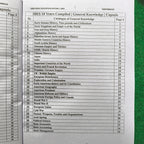 IBES Capsule for Quick Revision (PPSC) – 3rd Edition by Professor Muhammad Bilal