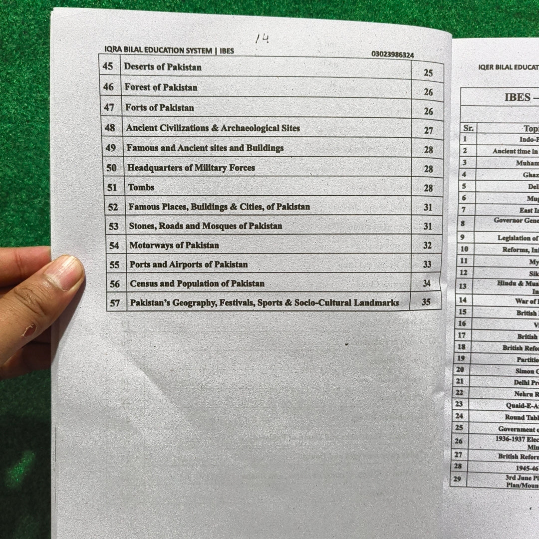 IBES Capsule for Quick Revision (PPSC) – 3rd Edition by Professor Muhammad Bilal