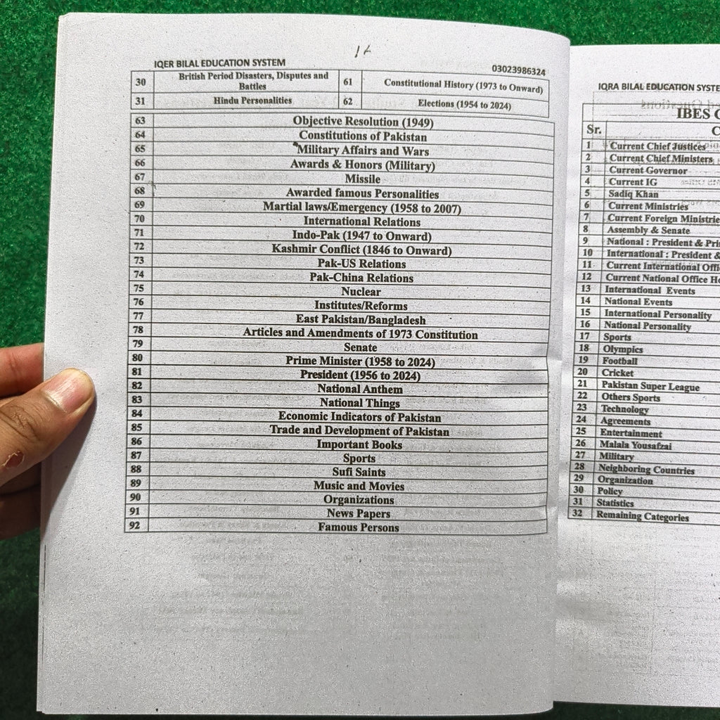 IBES Capsule for Quick Revision (PPSC) – 3rd Edition by Professor Muhammad Bilal