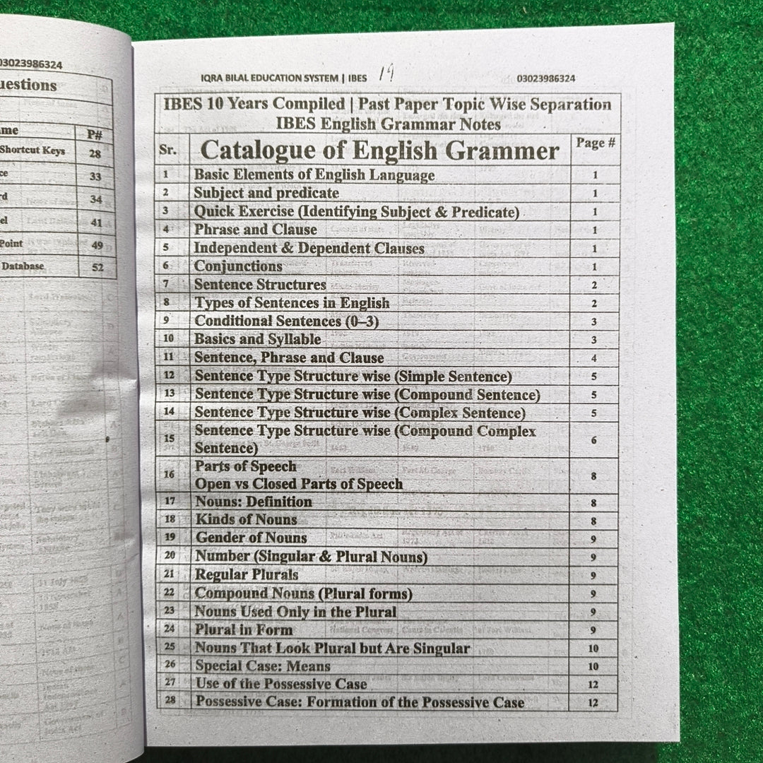 IBES Capsule for Quick Revision (PPSC) – 3rd Edition by Professor Muhammad Bilal