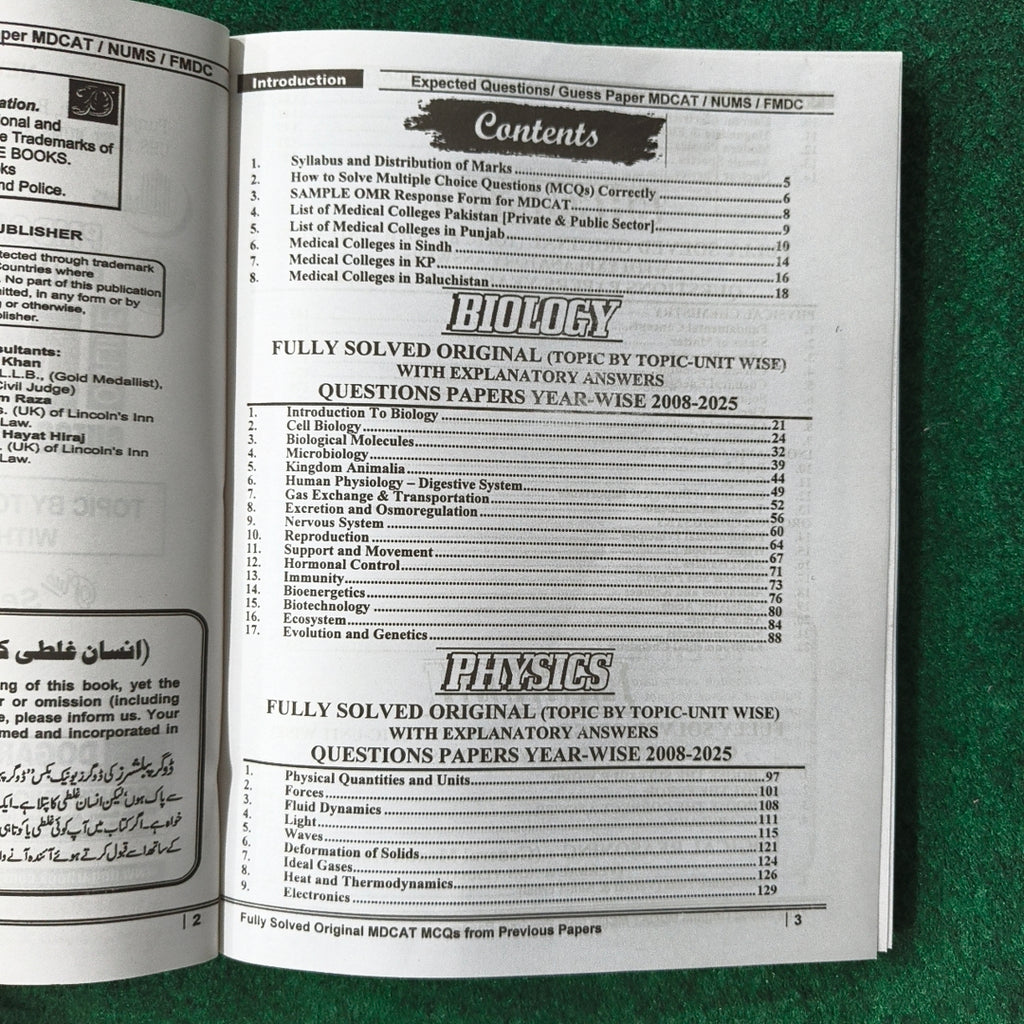 MDCAT Guess Paper - Expected Questions with Explanatory Answers by Dr. Maham Shahid Dogar