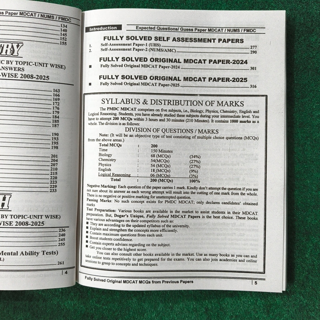 MDCAT Guess Paper - Expected Questions with Explanatory Answers by Dr. Maham Shahid Dogar