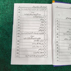 اثر کی طاقت قائل کرنے کی نفسیات کا فن