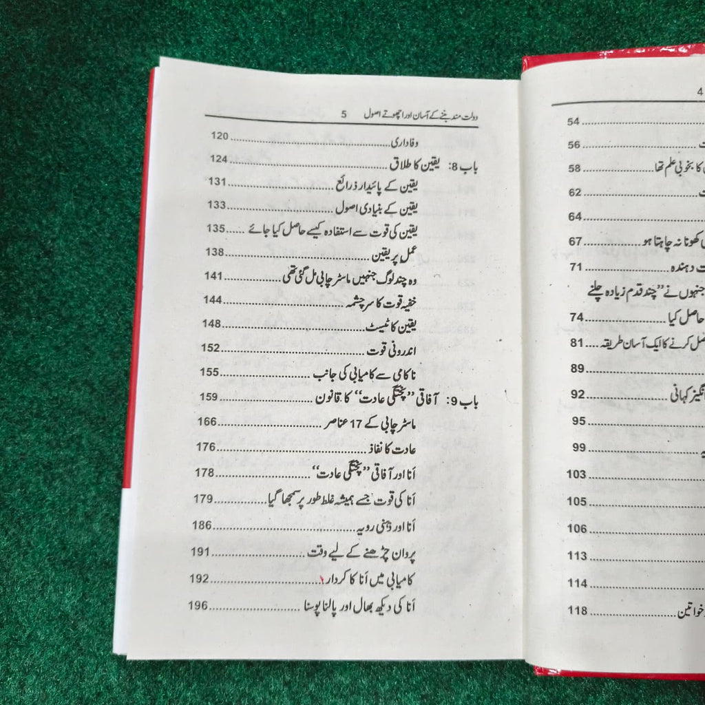 The Master Key to Riches دولت مند بننے کے آسان اور اچھوتے اصول