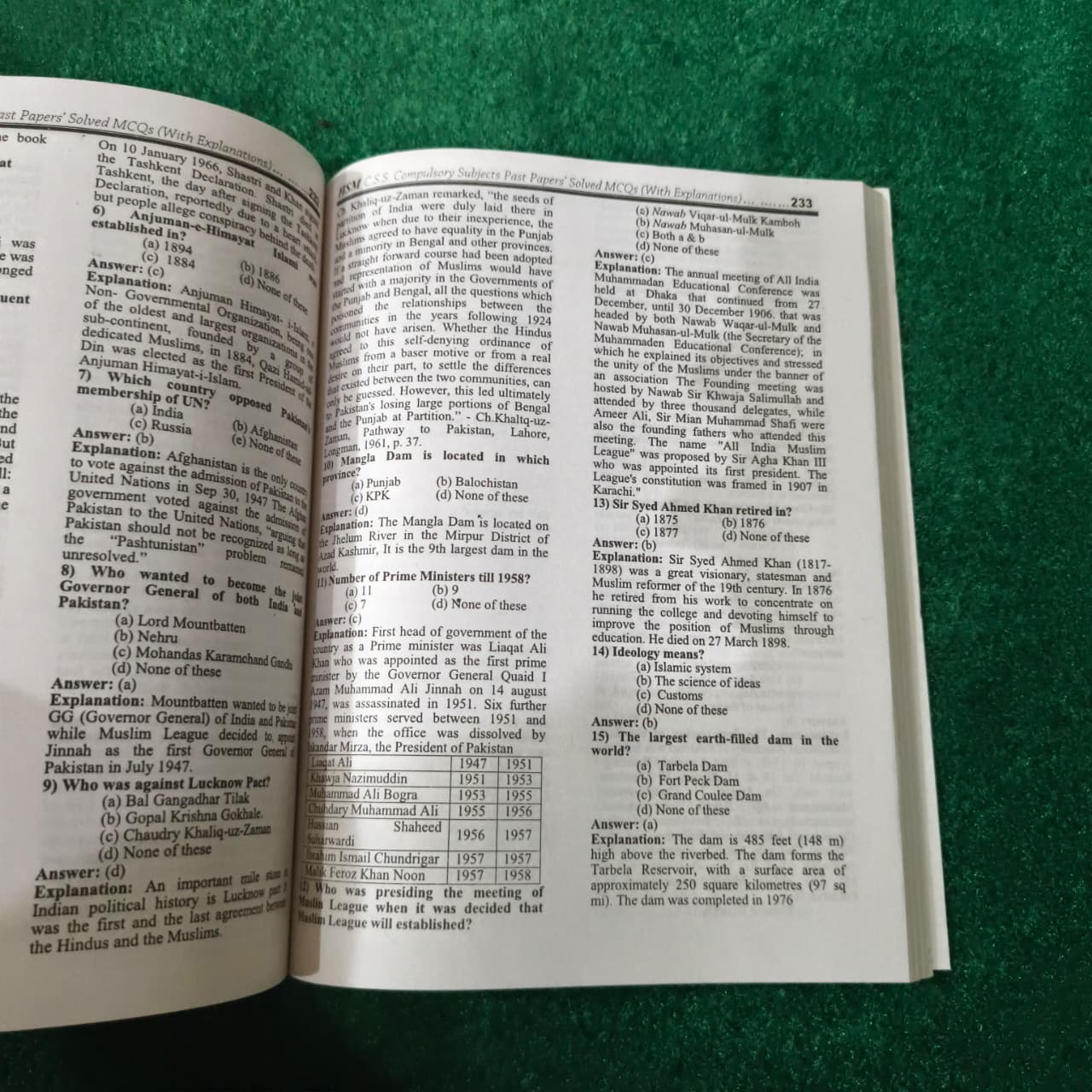 CSS Compulsory Subjects Solved MCQs (1971–2026) with Explanations | Latest Edition 2026
