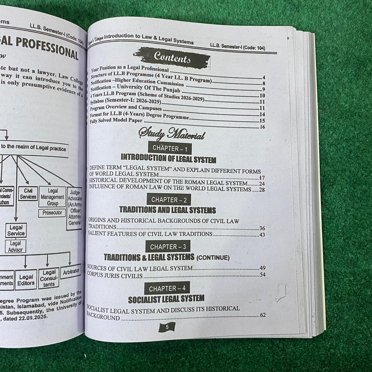 Hi-Brain Introduction to Law & Legal Systems LL.B 4 Years Program Part-I Semester-I Book