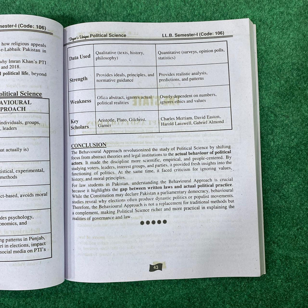 Hi-Brain Political Science LL.B 4 Years Program Part-I Semester-I Book