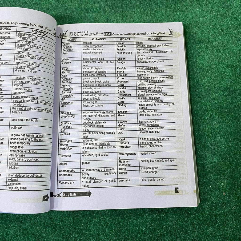 Pakistan Air Force with this comprehensive PAF preparation guide