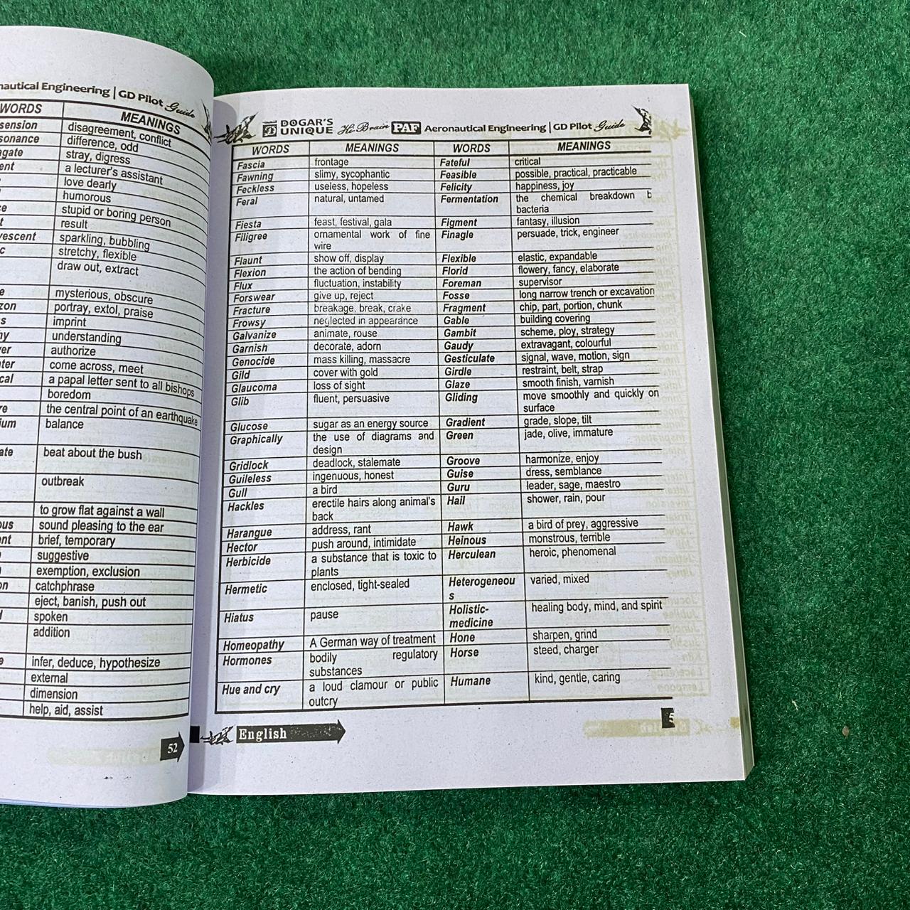 Pakistan Air Force with this comprehensive PAF preparation guide