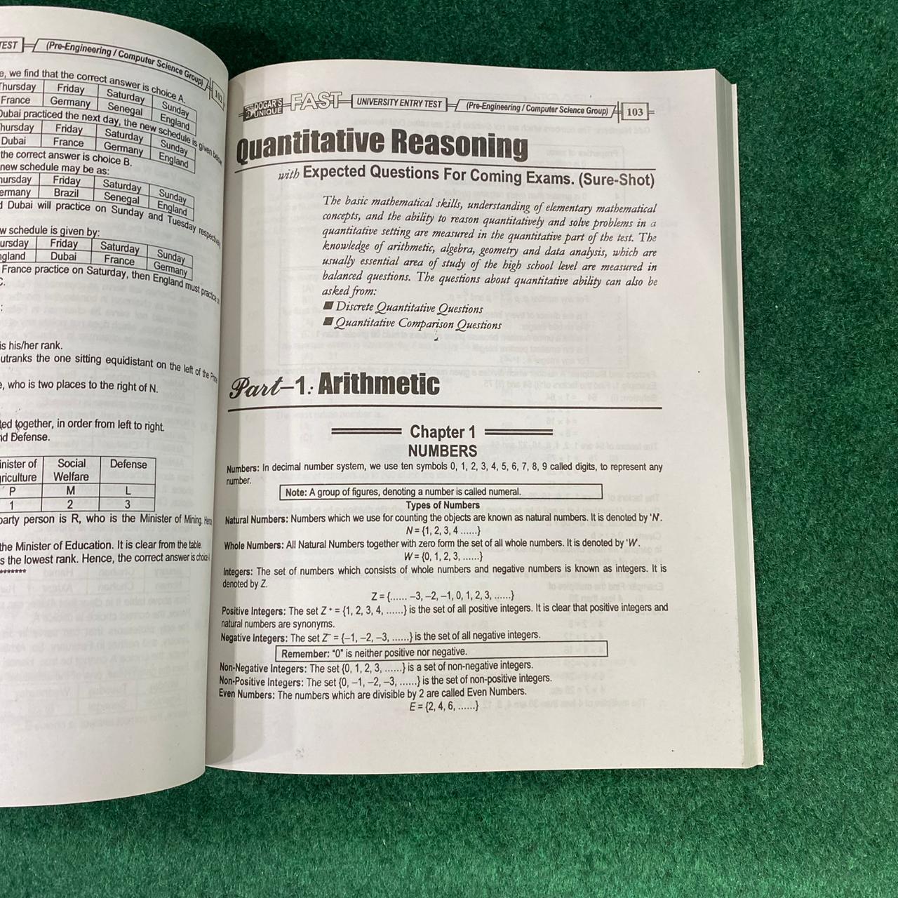 FAST University Entry Test Guide (BS CS / Engineering)