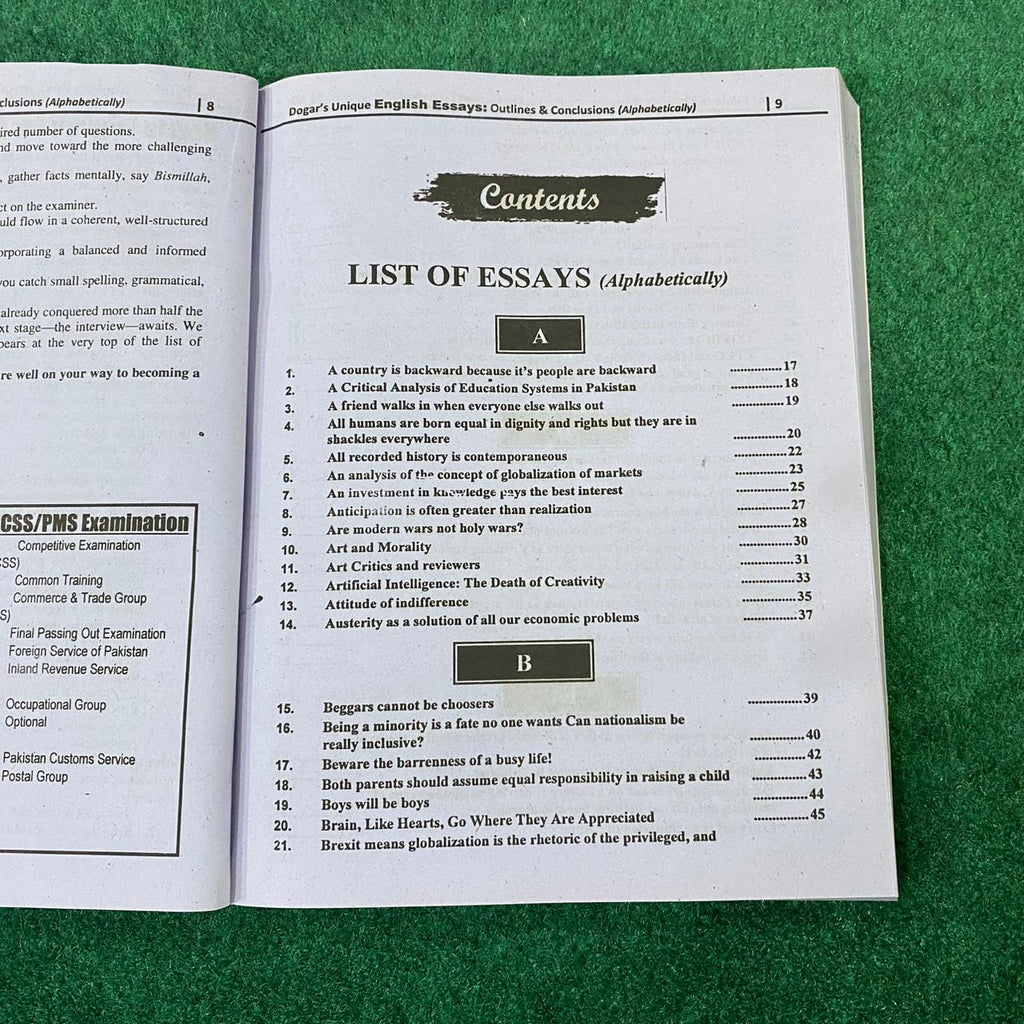 200+ Competitive English Essays