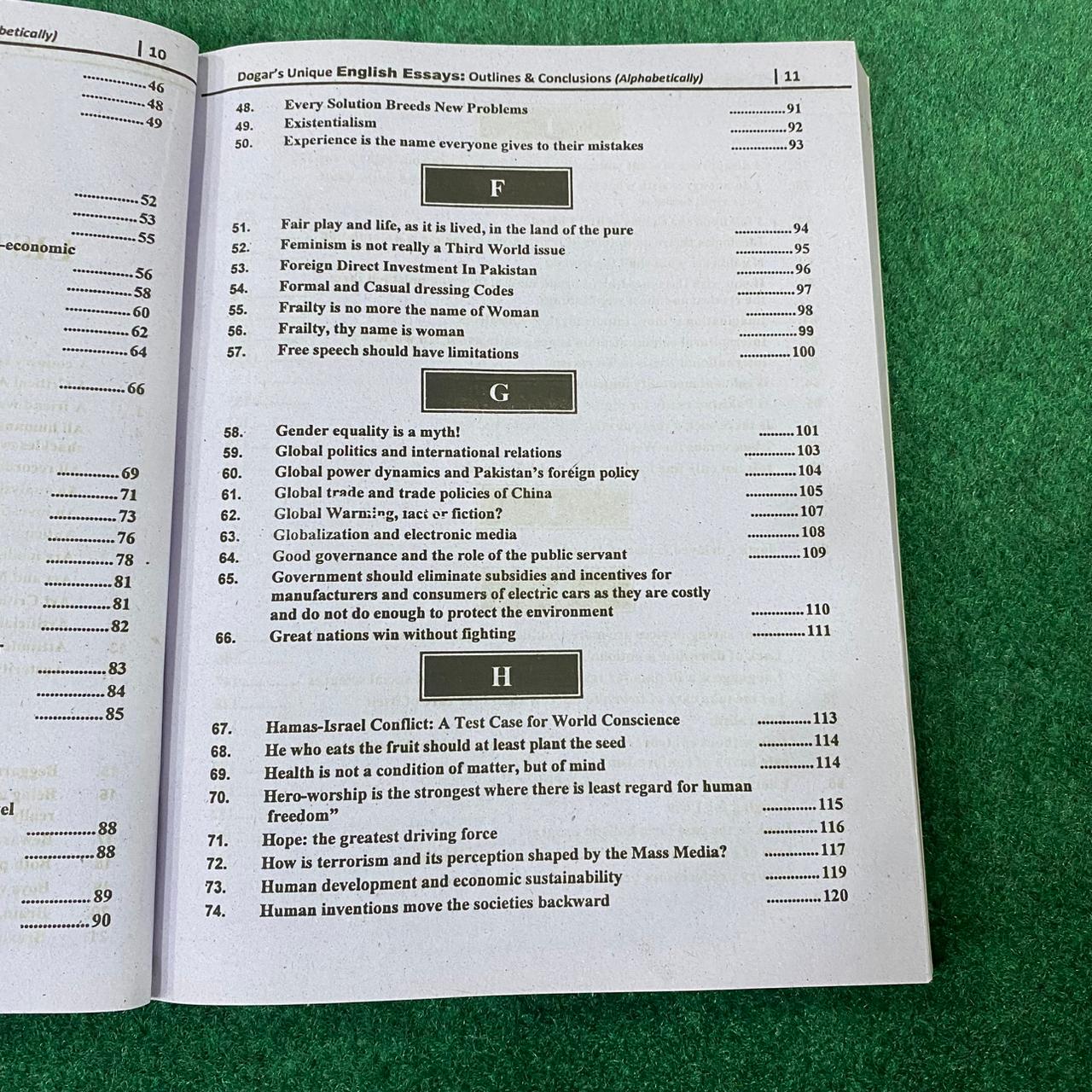200+ Competitive English Essays