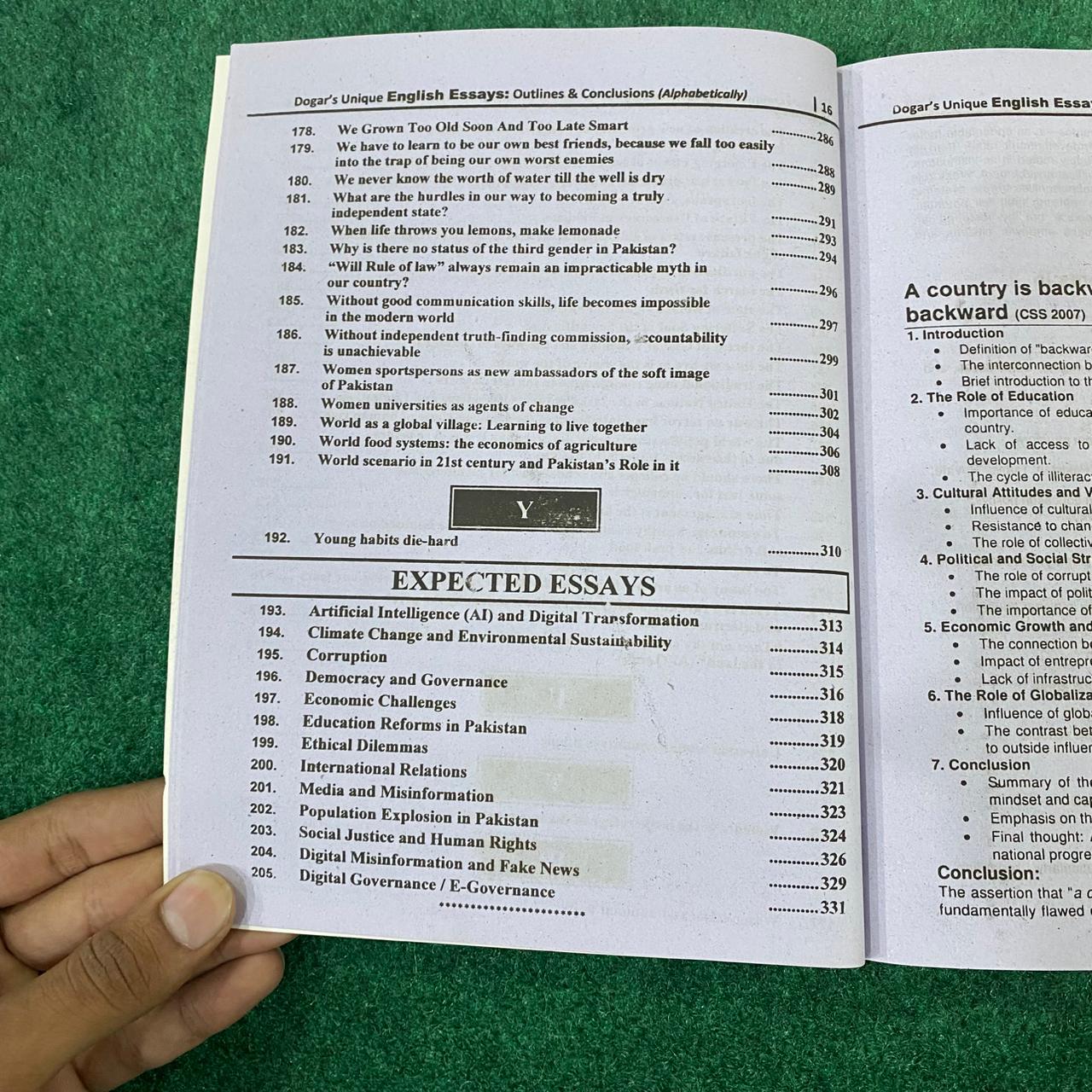 200+ Competitive English Essays