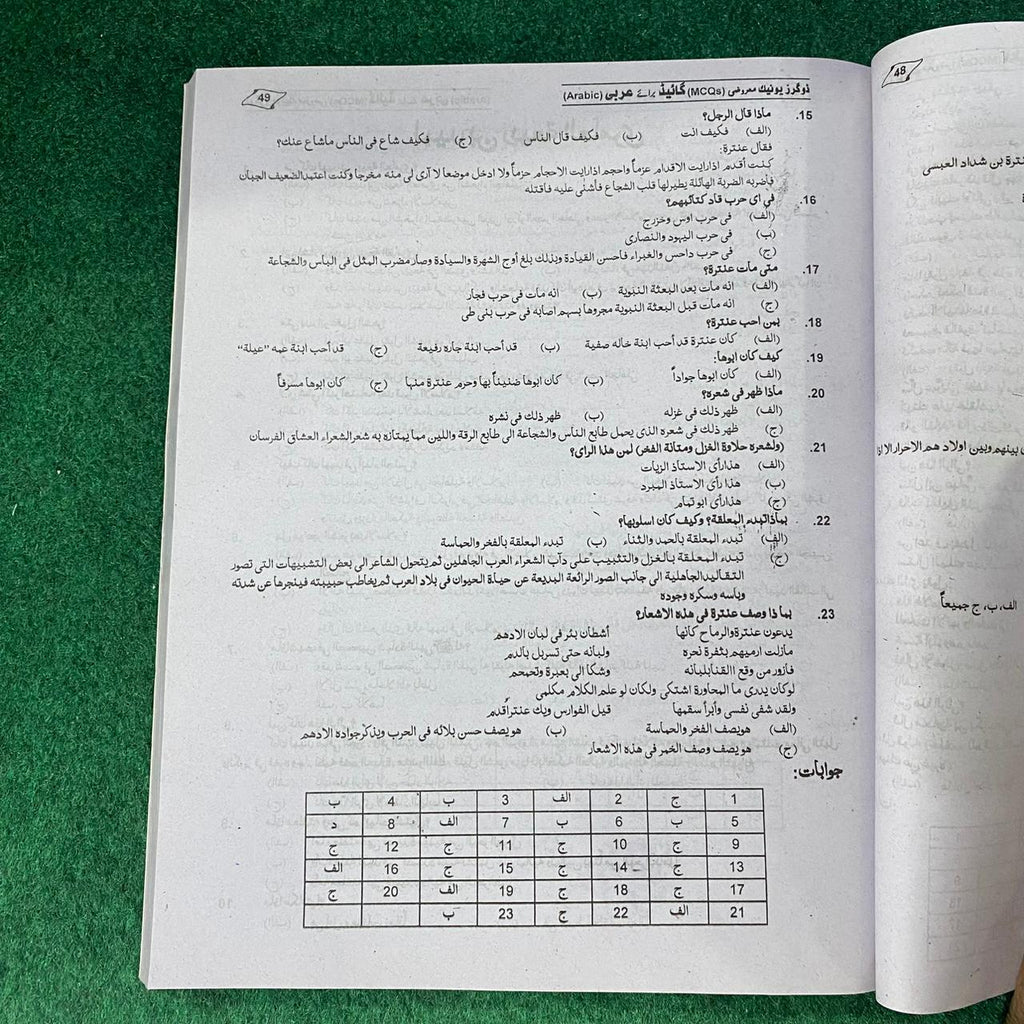 Lecturer Subject Specialist Guide for Arabic (MCQs)