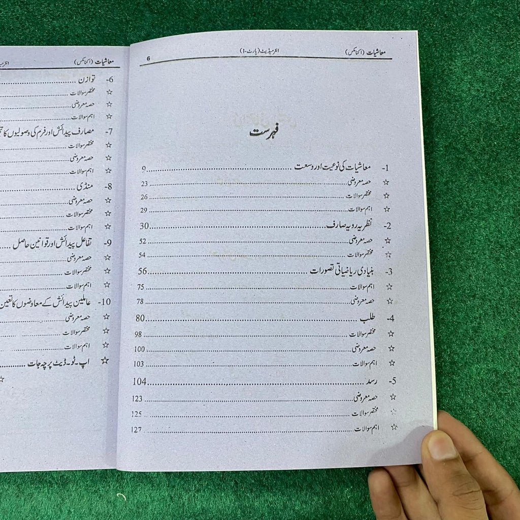 Bahar-e-Maashiyat (Economics) – Class 11 SLOs Based Guide