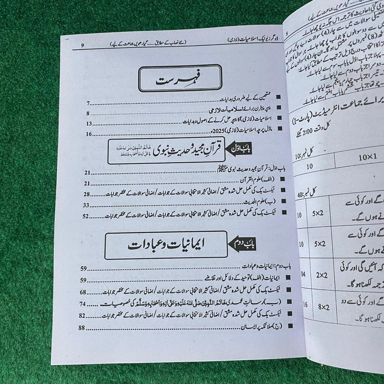 بہارِ اسلامیات (لازمی) – 11th Class (Intermediate Part-I) | سوال و جواب