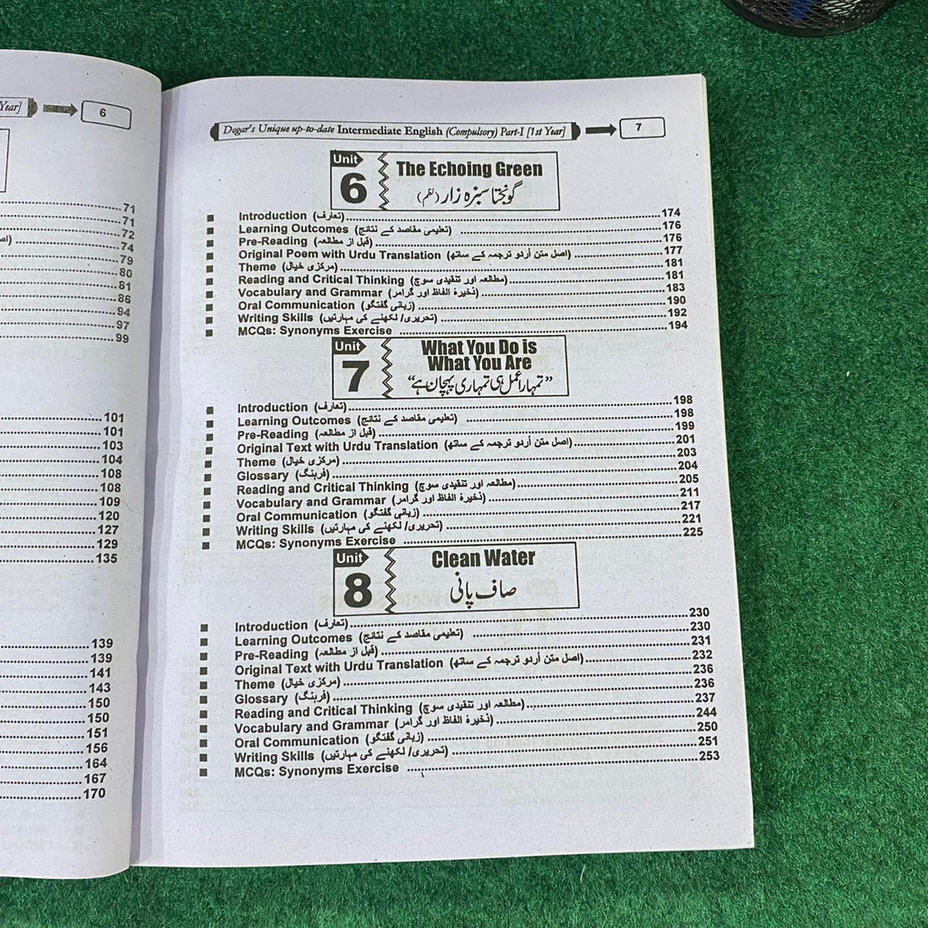 Intermediate English Part-I (11th Class) – SLOs Based Guide with Urdu Translation