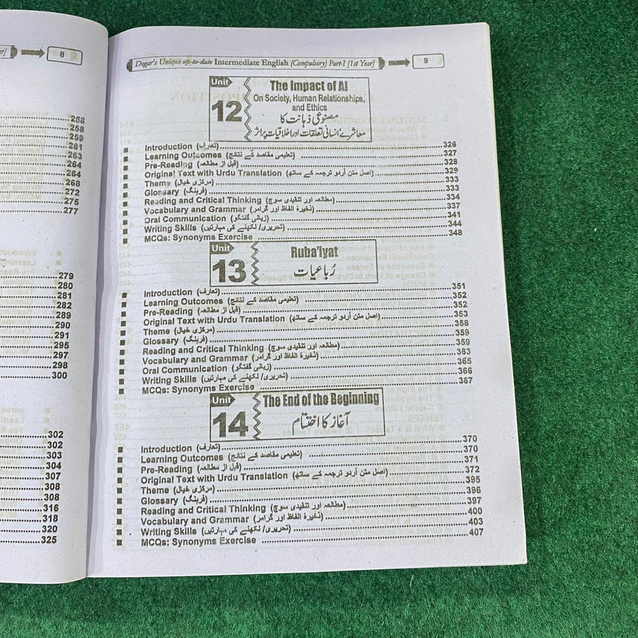 Intermediate English Part-I (11th Class) – SLOs Based Guide with Urdu Translation