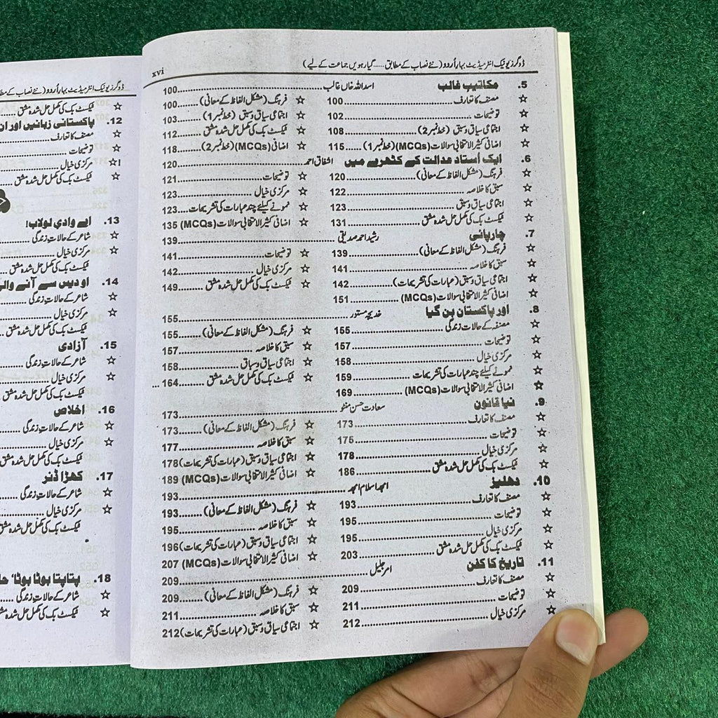 بہارِ اردو (لازمی) – 11th Class (Intermediate Part-I) | SLOs Based Guide