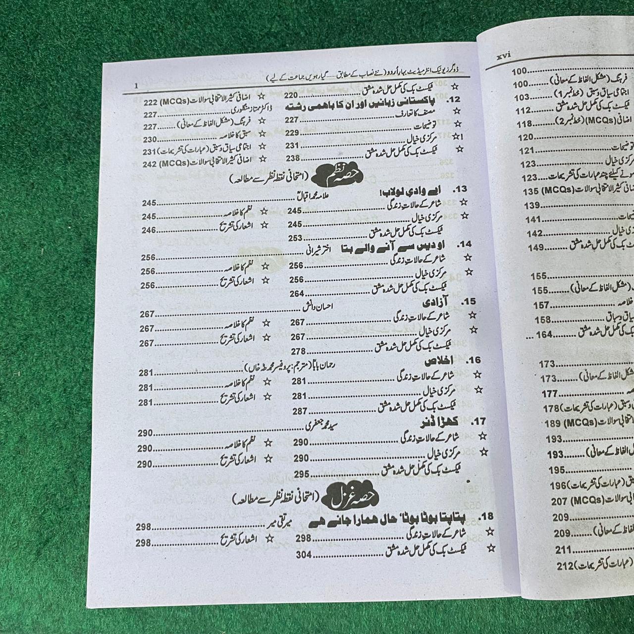 بہارِ اردو (لازمی) – 11th Class (Intermediate Part-I) | SLOs Based Guide