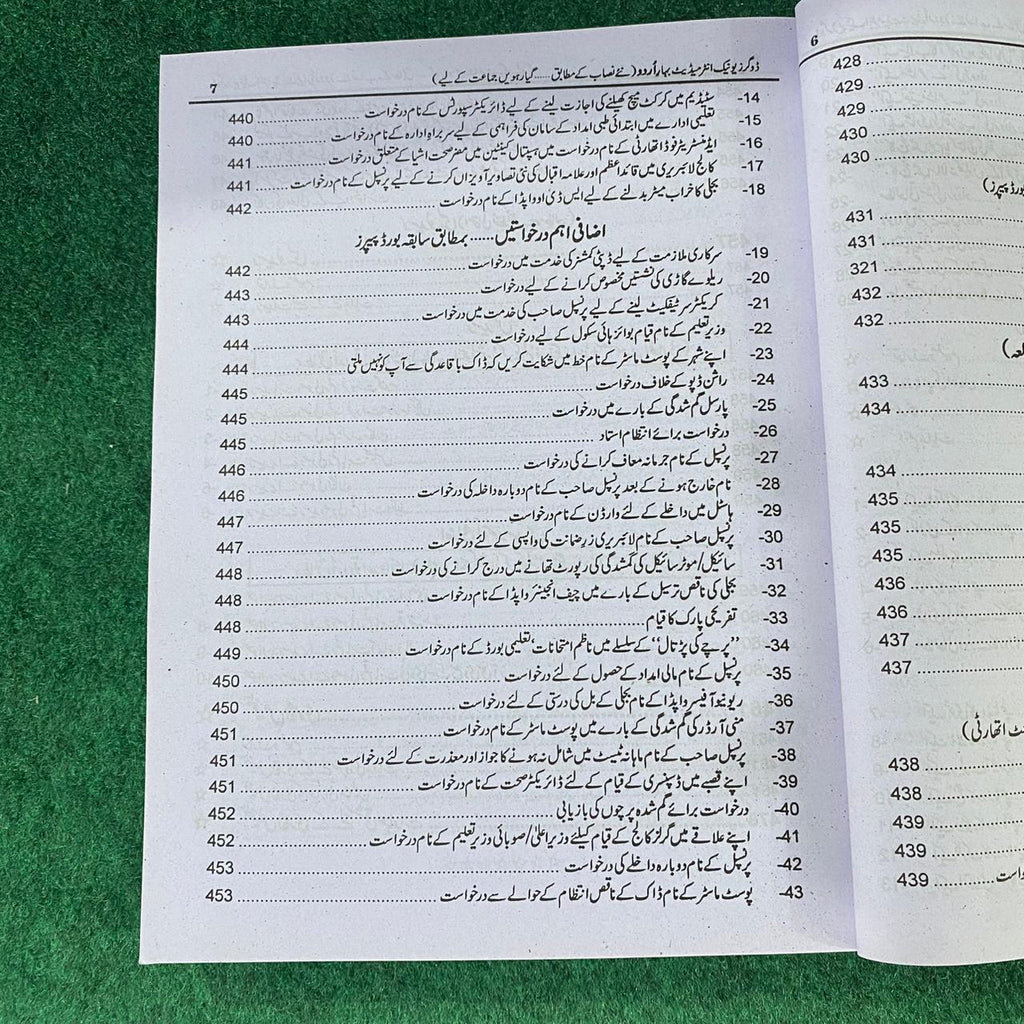 بہارِ اردو (لازمی) – 11th Class (Intermediate Part-I) | SLOs Based Guide