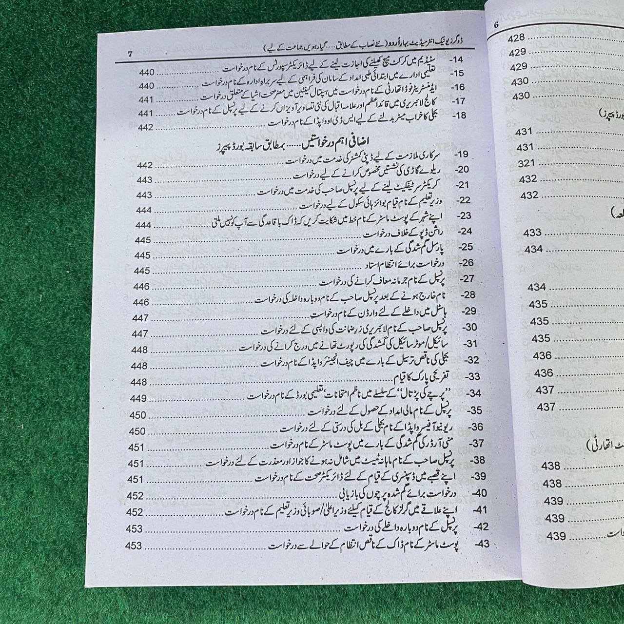 بہارِ اردو (لازمی) – 11th Class (Intermediate Part-I) | SLOs Based Guide
