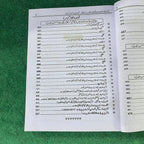 بہارِ اردو (لازمی) – 11th Class (Intermediate Part-I) | SLOs Based Guide