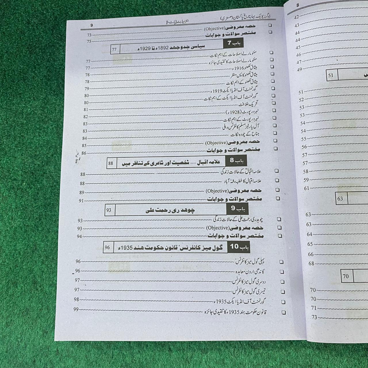 بہارِ تاریخِ پاکستان – 11th Class (Intermediate Part-I) | سوال و جواب