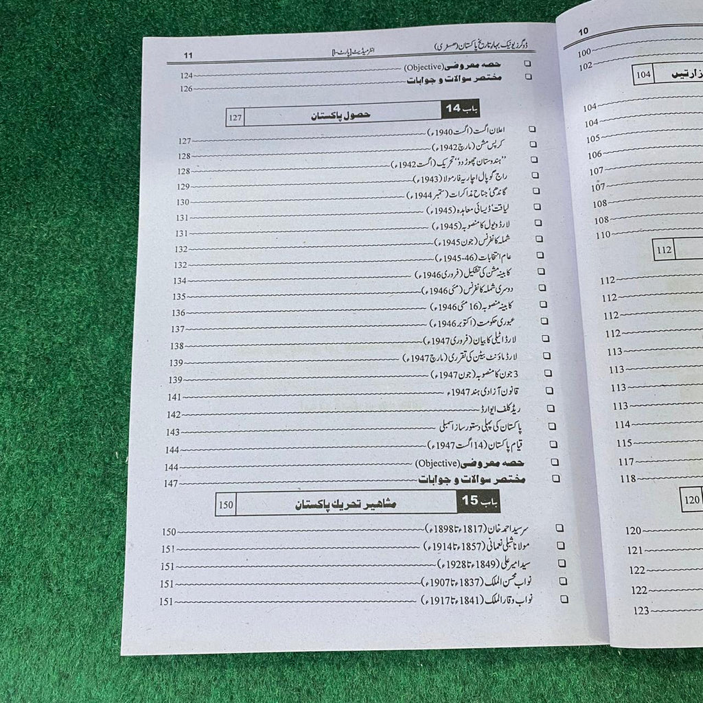 بہارِ تاریخِ پاکستان – 11th Class (Intermediate Part-I) | سوال و جواب