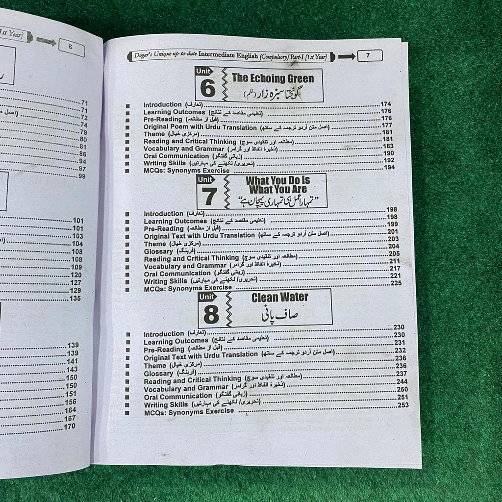 English 11 (SLOs Based) for CNA, LHV & Punjab Medical Faculty – Complete Guide with Urdu Translation