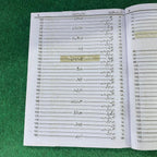 پنجابی بہار – 12th Class (Intermediate Part-II) | تشریحی و معروضی گائیڈ