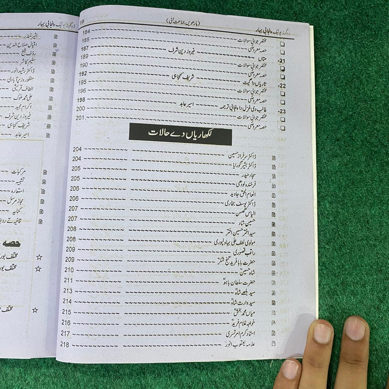پنجابی بہار – 12th Class (Intermediate Part-II) | تشریحی و معروضی گائیڈ