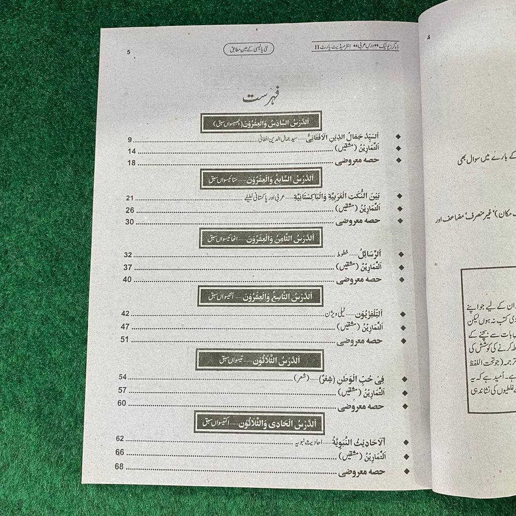 درسِ عربی (اختیاری) – 12th Class (Intermediate Part-II) | تشریحی و معروضی