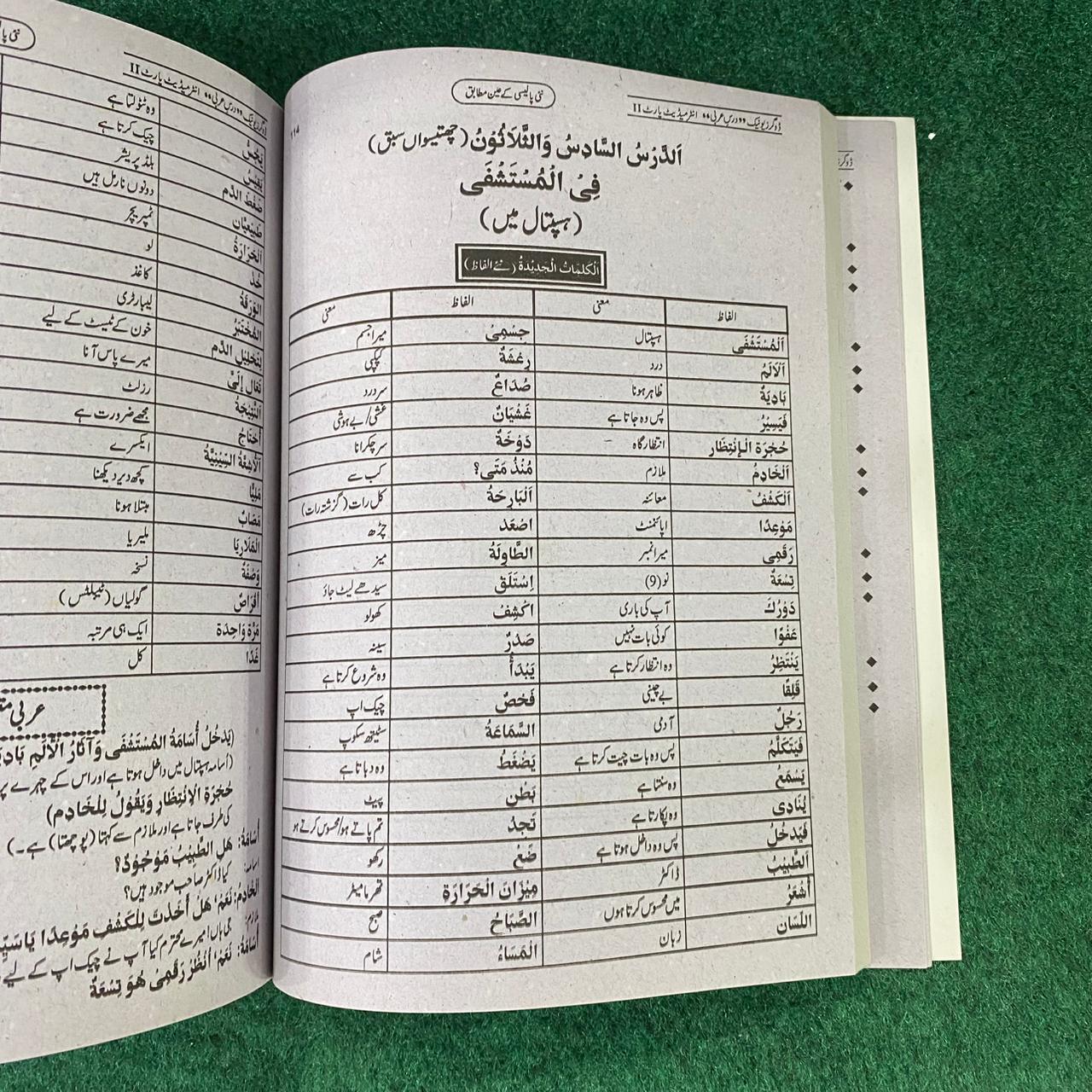 درسِ عربی (اختیاری) – 12th Class (Intermediate Part-II) | تشریحی و معروضی