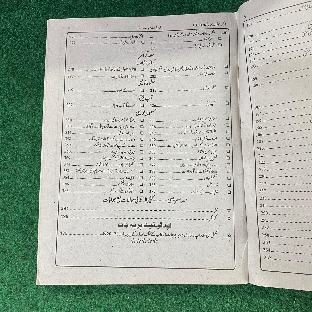 بہارِ اردو (لازمی) – 12th Class (Intermediate Part-II) | تشریحی و معروضی گائیڈ
