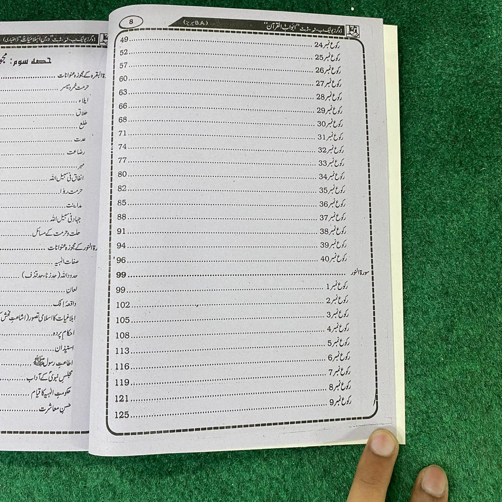 ADP/BA Dars-e-Salamiyat (Ikhtiyari) – Abwab-ul-Quran Guide