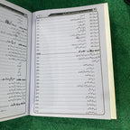 BA Dars-e-Salamiyat (Optional) – Hadith & Fiqh-ul-Tareekh Guide